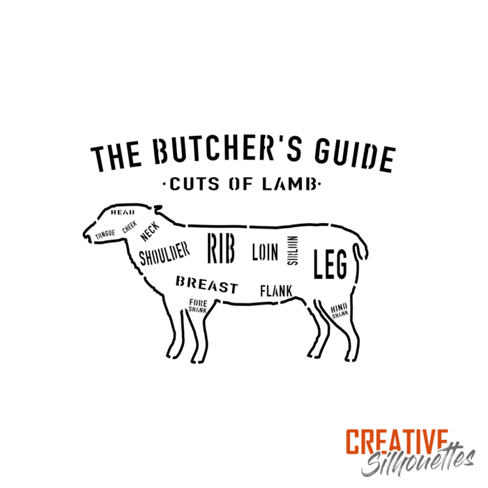 Butchers Guide Stencil - Image 3